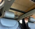 Синий Хендай Санта Фе, объемом двигателя 2.5 л и пробегом 26 тыс. км за 13850 $, фото 16 на Automoto.ua