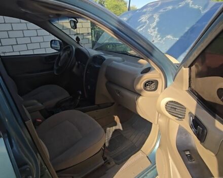 Зеленый Хендай Санта Фе, объемом двигателя 2 л и пробегом 350 тыс. км за 3349 $, фото 7 на Automoto.ua