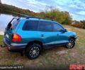 Зелений Хендай Санта Фе, об'ємом двигуна 2.4 л та пробігом 300 тис. км за 4700 $, фото 11 на Automoto.ua