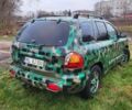 Зелений Хендай Санта Фе, об'ємом двигуна 0 л та пробігом 230 тис. км за 1900 $, фото 5 на Automoto.ua