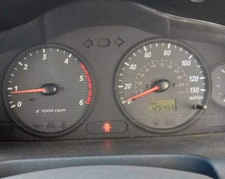 Зеленый Хендай Санта Фе, объемом двигателя 2 л и пробегом 125 тыс. км за 2999 $, фото 7 на Automoto.ua