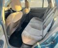 Зелений Хендай Санта Фе, об'ємом двигуна 2 л та пробігом 126 тис. км за 3000 $, фото 8 на Automoto.ua
