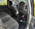 Зелений Хендай Санта Фе, об'ємом двигуна 0 л та пробігом 350 тис. км за 2970 $, фото 4 на Automoto.ua