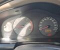 Зеленый Хендай Санта Фе, объемом двигателя 0 л и пробегом 352 тыс. км за 3500 $, фото 8 на Automoto.ua