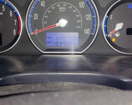 Зелений Хендай Санта Фе, об'ємом двигуна 3.3 л та пробігом 195 тис. км за 7800 $, фото 6 на Automoto.ua