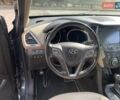 Зеленый Хендай Санта Фе, объемом двигателя 2 л и пробегом 130 тыс. км за 13000 $, фото 33 на Automoto.ua