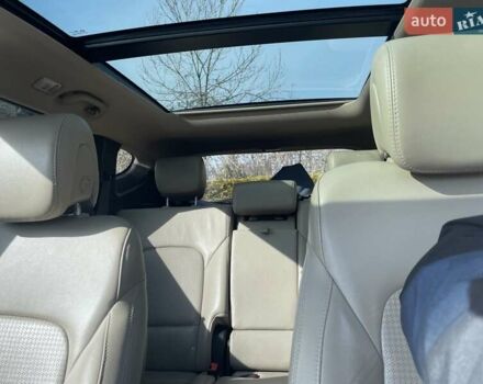 Зеленый Хендай Санта Фе, объемом двигателя 2 л и пробегом 130 тыс. км за 13000 $, фото 23 на Automoto.ua