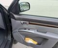 Зеленый Хендай Санта Фе, объемом двигателя 2.4 л и пробегом 180 тыс. км за 9800 $, фото 18 на Automoto.ua