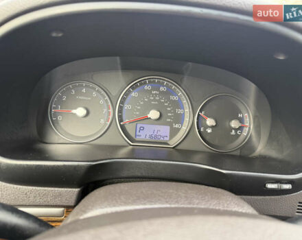 Зеленый Хендай Санта Фе, объемом двигателя 2.36 л и пробегом 180 тыс. км за 9800 $, фото 22 на Automoto.ua