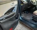 Зеленый Хендай Санта Фе, объемом двигателя 2.4 л и пробегом 132 тыс. км за 14700 $, фото 3 на Automoto.ua