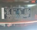 Зеленый Хендай Санта Фе, объемом двигателя 2.5 л и пробегом 20 тыс. км за 17500 $, фото 12 на Automoto.ua
