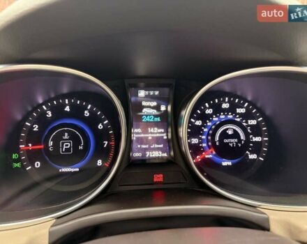 Оранжевый Хендай Санта Фе, объемом двигателя 2.4 л и пробегом 114 тыс. км за 13000 $, фото 7 на Automoto.ua