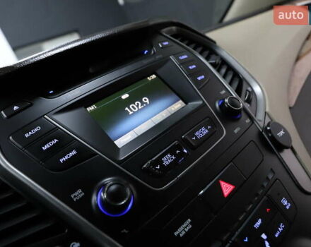 Помаранчевий Хендай Санта Фе, об'ємом двигуна 2.36 л та пробігом 180 тис. км за 13999 $, фото 107 на Automoto.ua