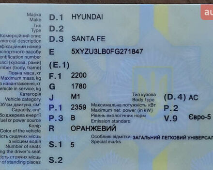 Оранжевый Хендай Санта Фе, объемом двигателя 2.36 л и пробегом 139 тыс. км за 16300 $, фото 28 на Automoto.ua