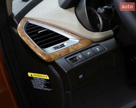 Помаранчевий Хендай Санта Фе, об'ємом двигуна 2.36 л та пробігом 180 тис. км за 13999 $, фото 104 на Automoto.ua