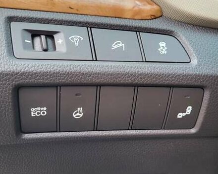 Оранжевый Хендай Санта Фе, объемом двигателя 2.36 л и пробегом 139 тыс. км за 16300 $, фото 21 на Automoto.ua