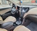 Оранжевый Хендай Санта Фе, объемом двигателя 2.36 л и пробегом 135 тыс. км за 15500 $, фото 10 на Automoto.ua