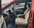 Оранжевый Хендай Санта Фе, объемом двигателя 2.36 л и пробегом 135 тыс. км за 15500 $, фото 14 на Automoto.ua