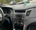 Білий Хендай Соната, об'ємом двигуна 2 л та пробігом 88 тис. км за 7300 $, фото 13 на Automoto.ua