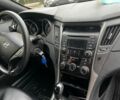 Білий Хендай Соната, об'ємом двигуна 2 л та пробігом 88 тис. км за 7300 $, фото 14 на Automoto.ua