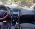Белый Хендай Соната, объемом двигателя 2 л и пробегом 361 тыс. км за 6500 $, фото 6 на Automoto.ua