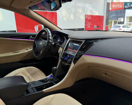 Белый Хендай Соната, объемом двигателя 2.4 л и пробегом 140 тыс. км за 9500 $, фото 9 на Automoto.ua