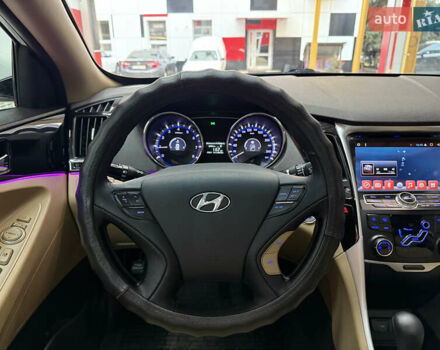 Белый Хендай Соната, объемом двигателя 2.4 л и пробегом 140 тыс. км за 9500 $, фото 18 на Automoto.ua