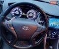 Білий Хендай Соната, об'ємом двигуна 2.36 л та пробігом 218 тис. км за 6700 $, фото 14 на Automoto.ua
