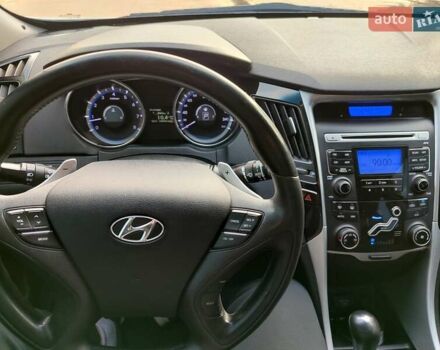 Білий Хендай Соната, об'ємом двигуна 2.4 л та пробігом 148 тис. км за 9500 $, фото 1 на Automoto.ua