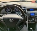 Білий Хендай Соната, об'ємом двигуна 2.4 л та пробігом 148 тис. км за 9500 $, фото 1 на Automoto.ua