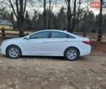 Белый Хендай Соната, объемом двигателя 2.4 л и пробегом 192 тыс. км за 7200 $, фото 1 на Automoto.ua