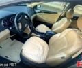 Белый Хендай Соната, объемом двигателя 2.4 л и пробегом 190 тыс. км за 8500 $, фото 8 на Automoto.ua