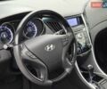 Белый Хендай Соната, объемом двигателя 2.4 л и пробегом 163 тыс. км за 9999 $, фото 24 на Automoto.ua
