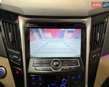 Белый Хендай Соната, объемом двигателя 2.4 л и пробегом 140 тыс. км за 9500 $, фото 17 на Automoto.ua