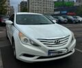 Белый Хендай Соната, объемом двигателя 2.4 л и пробегом 180 тыс. км за 8000 $, фото 1 на Automoto.ua