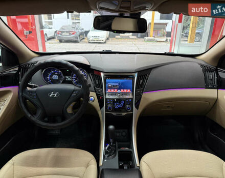 Белый Хендай Соната, объемом двигателя 2.4 л и пробегом 140 тыс. км за 9500 $, фото 14 на Automoto.ua