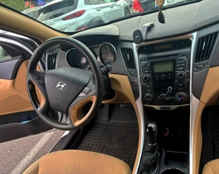 Белый Хендай Соната, объемом двигателя 2.4 л и пробегом 115 тыс. км за 7000 $, фото 4 на Automoto.ua