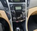Белый Хендай Соната, объемом двигателя 2.4 л и пробегом 192 тыс. км за 7200 $, фото 7 на Automoto.ua