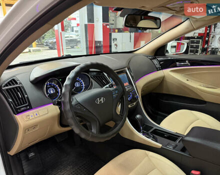 Белый Хендай Соната, объемом двигателя 2.4 л и пробегом 140 тыс. км за 9500 $, фото 7 на Automoto.ua