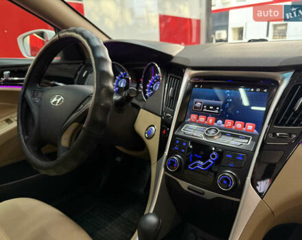 Белый Хендай Соната, объемом двигателя 2.4 л и пробегом 140 тыс. км за 9500 $, фото 10 на Automoto.ua