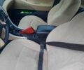 Белый Хендай Соната, объемом двигателя 2.4 л и пробегом 192 тыс. км за 7200 $, фото 5 на Automoto.ua