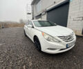 Білий Хендай Соната, об'ємом двигуна 2.36 л та пробігом 250 тис. км за 7000 $, фото 5 на Automoto.ua
