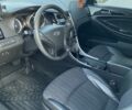 Білий Хендай Соната, об'ємом двигуна 2 л та пробігом 211 тис. км за 10800 $, фото 4 на Automoto.ua