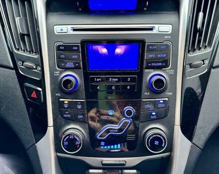 Белый Хендай Соната, объемом двигателя 2 л и пробегом 160 тыс. км за 7500 $, фото 15 на Automoto.ua