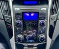 Белый Хендай Соната, объемом двигателя 2 л и пробегом 160 тыс. км за 7500 $, фото 15 на Automoto.ua