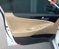 Белый Хендай Соната, объемом двигателя 2.4 л и пробегом 218 тыс. км за 6800 $, фото 11 на Automoto.ua
