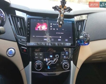 Белый Хендай Соната, объемом двигателя 2.4 л и пробегом 218 тыс. км за 6800 $, фото 8 на Automoto.ua