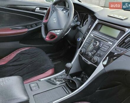 Білий Хендай Соната, об'ємом двигуна 2.36 л та пробігом 693 тис. км за 7500 $, фото 17 на Automoto.ua