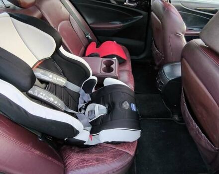 Білий Хендай Соната, об'ємом двигуна 2.36 л та пробігом 693 тис. км за 7500 $, фото 18 на Automoto.ua