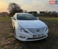 Білий Хендай Соната, об'ємом двигуна 2 л та пробігом 255 тис. км за 7555 $, фото 1 на Automoto.ua